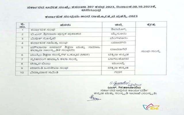 0 ಸಂಸ್ಥೆಗಳಿಗೆ ಈ ಬಾರಿಯ ರಾಜ್ಯೋತ್ಸವ ಪ್ರಶಸ್ತಿಯನ್ನು ಸರ್ಕಾರ ಘೋಷಿಸಿದೆ.