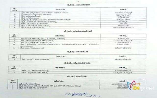 ಹಲವರು ರಾಜ್ಯೋತ್ಸವ ಪ್ರಶಸ್ತಿಗೆ ಭಾಜನರಾಗಿದ್ದಾರೆ.