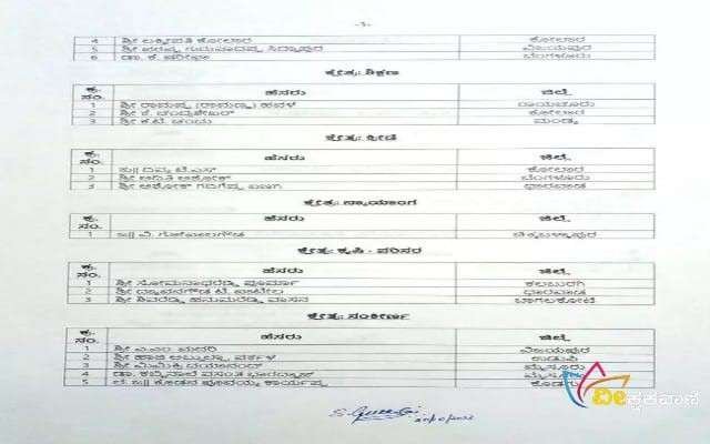 68 ಸಾಧಕರಿಗೆ 2023-24ನೇ ಸಾಲಿನ ರಾಜ್ಯೋತ್ಸವ ಪ್ರಶಸ್ತಿಯನ್ನು ರಾಜ್ಯ ಸರಕಾರ ಘೋಷಣೆ ಮಾಡಿದೆ.