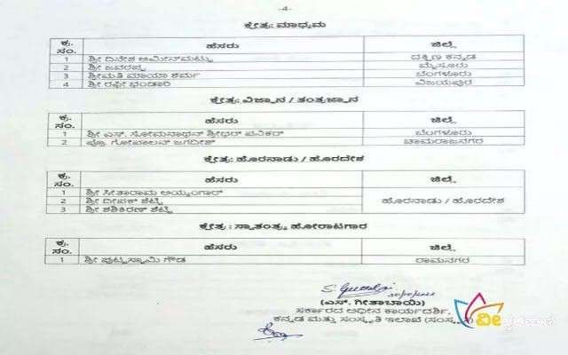 2023-24ನೇ ಸಾಲಿನ ರಾಜ್ಯೋತ್ಸವ ಪ್ರಶಸ್ತಿ ಸಾಧಕರು.