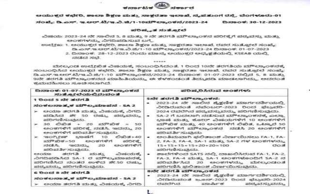 ಶಾಲಾ ಶಿಕ್ಷಣ ಮತ್ತು ಸಾಕ್ಷರತಾ ಇಲಾಖೆ ಸುತ್ತೋಲೆ