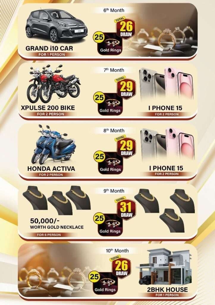 ಬಂಪರ್ ಬಹುಮಾನ